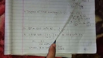 BBS 2nd Year Finance Ch-7 Capital Structure And Leverage Formula Class #onlineclasswithbibek