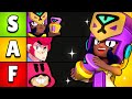 PRO RANKING EVERY BRAWLER FROM WORST TO BEST SEASON 48 