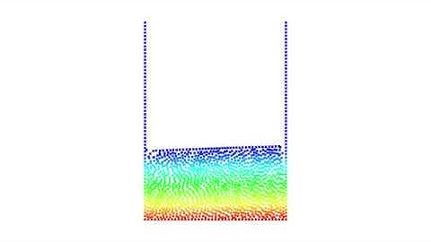 Fluid Dynamics Simulation - Positional PFEM