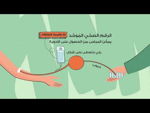 ما هي الخطوات التي يجب على المريض اتباعها للحصول على الرقم الصحي المُوحّد ؟