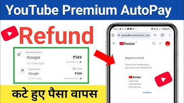 Request a refund for a YouTube Premium Subscription | YouTube Premium Autopay Refund Kaise Le
