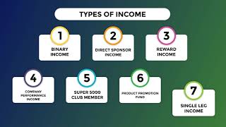 Famous NEW EARTH VENTURE PROMO Wealth