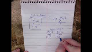 Modus Ponens Introduction - Logic Proofs