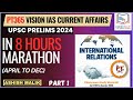 P1visionias pt365 international relations 2024 current affairs upsc pt365 world prelims2024