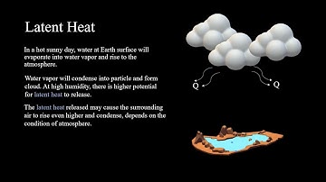 EKC 222 Sensible and Latent Heat