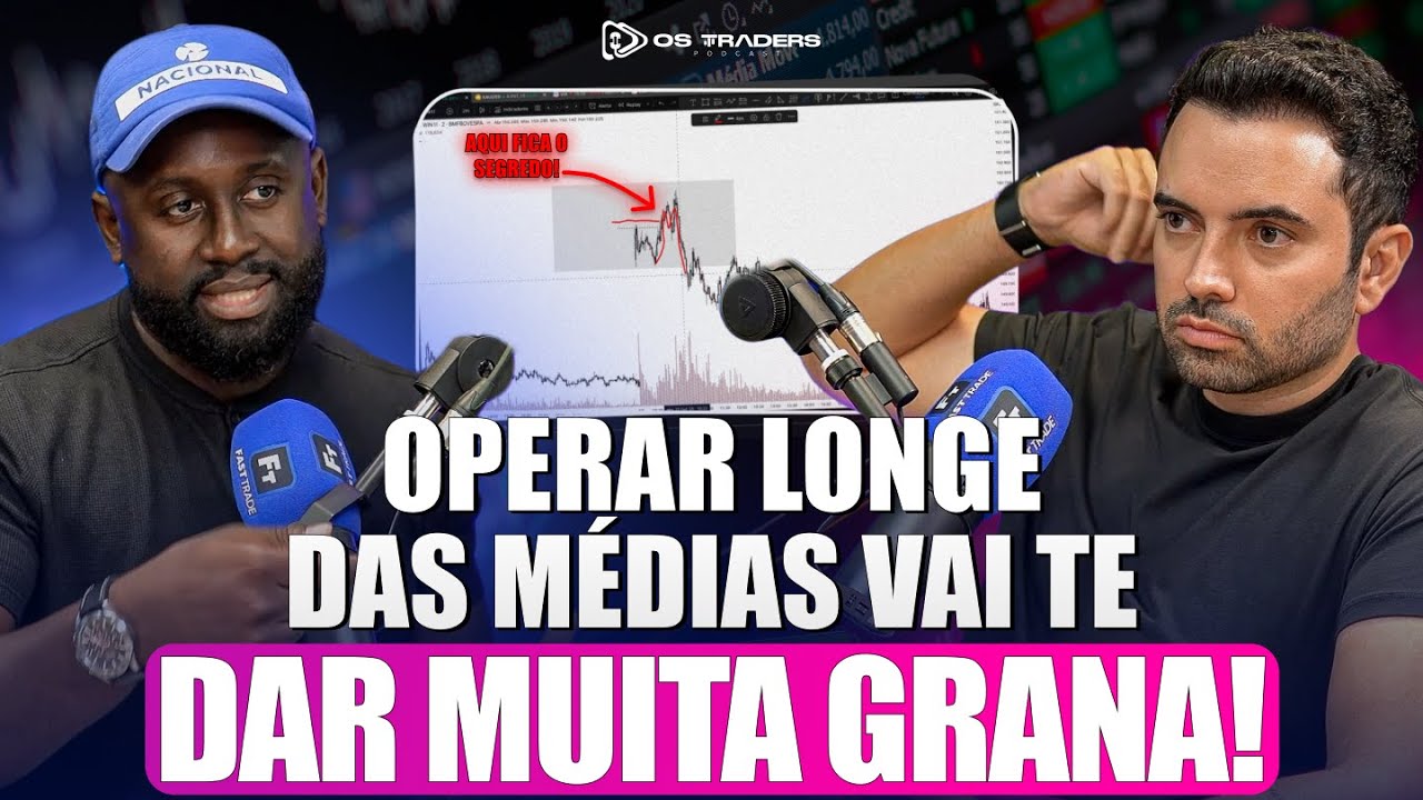 como utilizar a MANIPULAÇÃO DO MERCADO a seu favor no DAY TRADE - YouTube