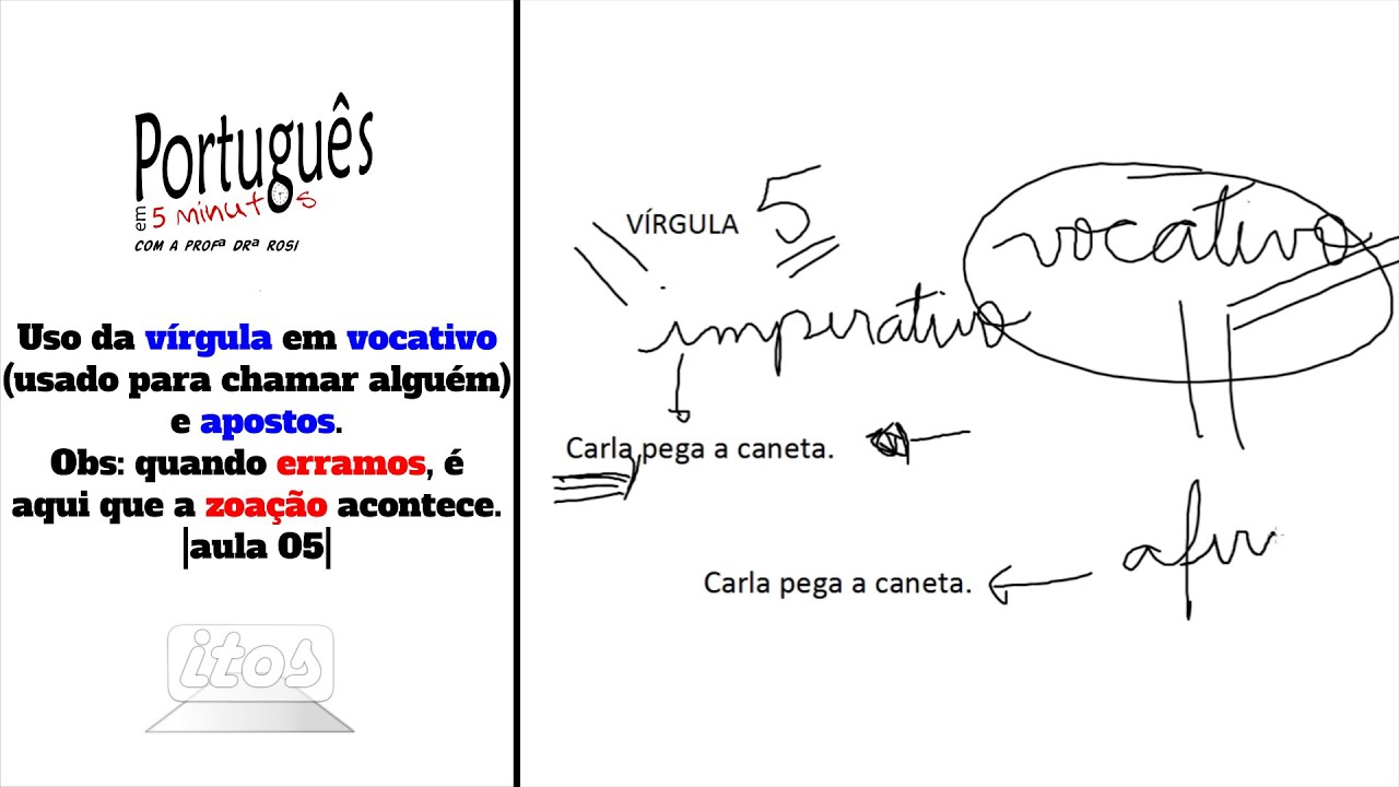 Uso da vírgula em vocativo (usado para chamar alguém) e apostos ...