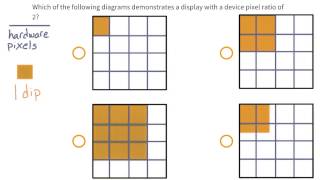 Calculating DPR Solution - Responsive Web Design Fundamentals