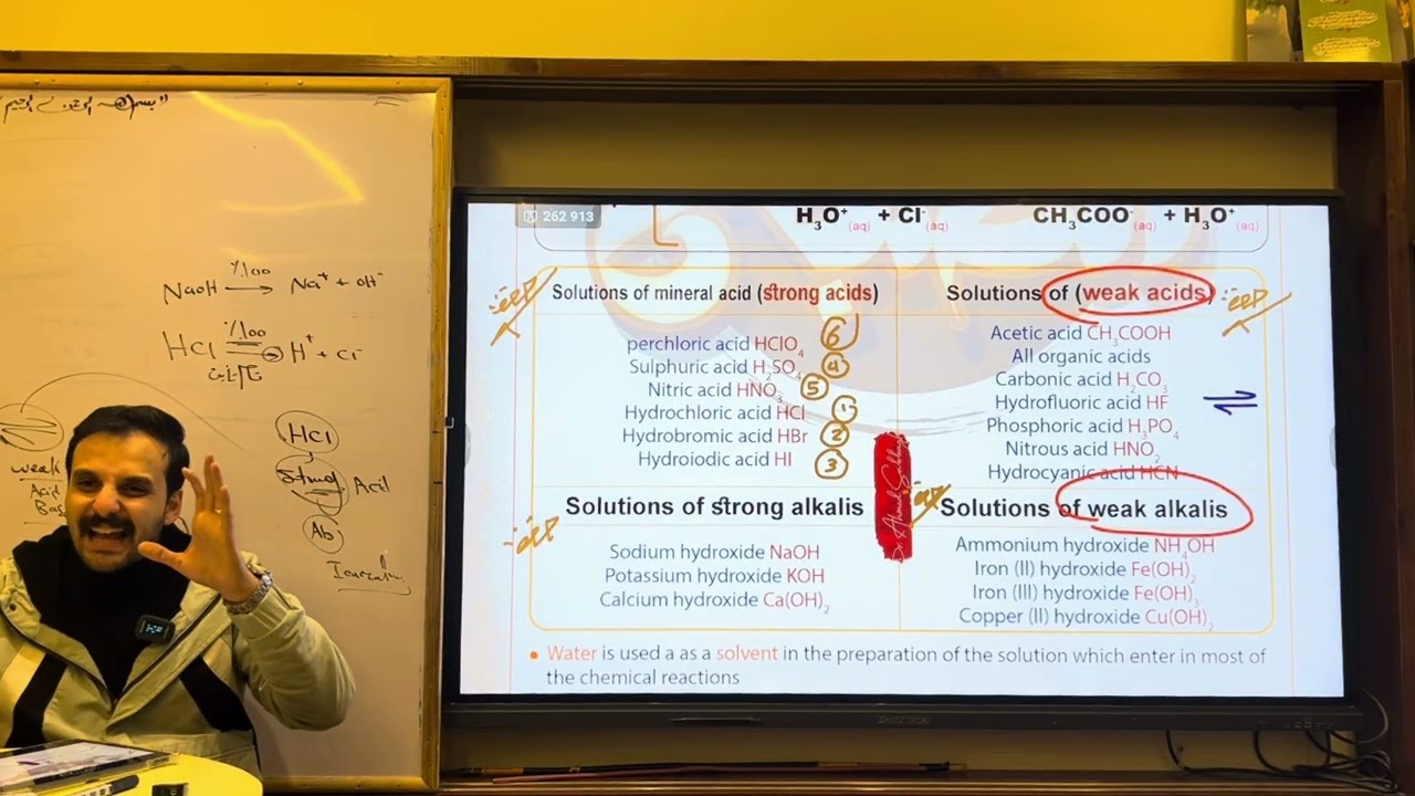Ionic eq ( types of electrolytes) 