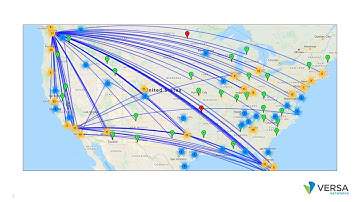 Versa Director in 5 minutes