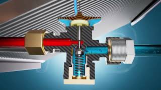 How the TXV Works