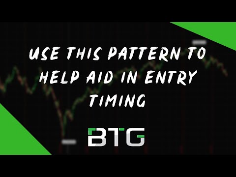 Use This Pattern To Help Aid In Entry Timing – Live NADEX, Forex Trading