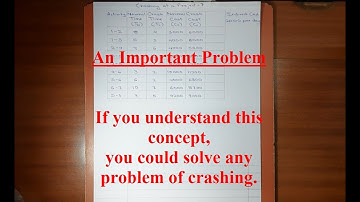 Crashing of Project Network - Example 7 | Three critical paths | CPM | PERT | Easy Method