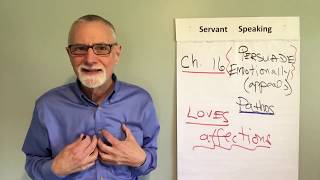 Ch. 16 How to Persuade Audiences Emotionally