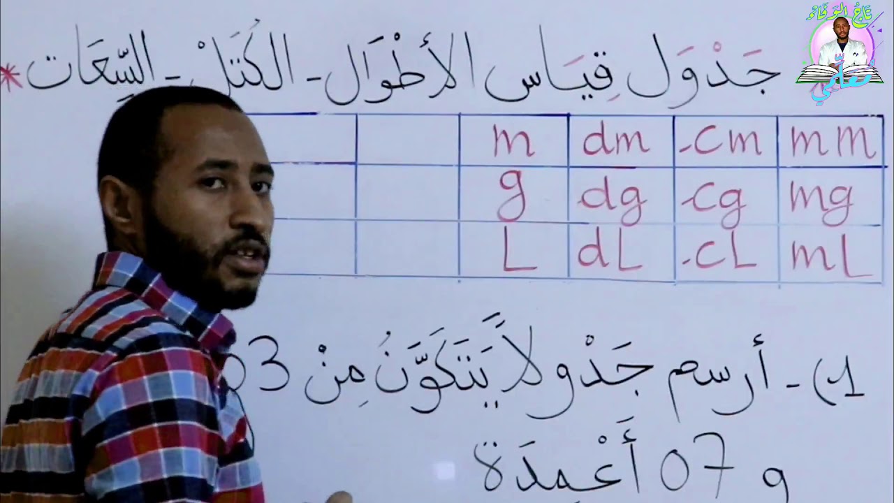 السنة الخامسة 5AP - الرياضيات - جداول قياس ( الأطوال-الكتل-السّعات )