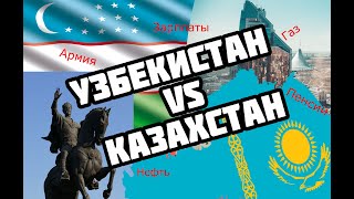 Узбекистан vs Казахстан: ВВП, зарплаты, пенсии, нефть, газ, армия