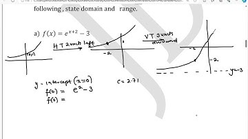 4 .2 (Natural exponential functions)