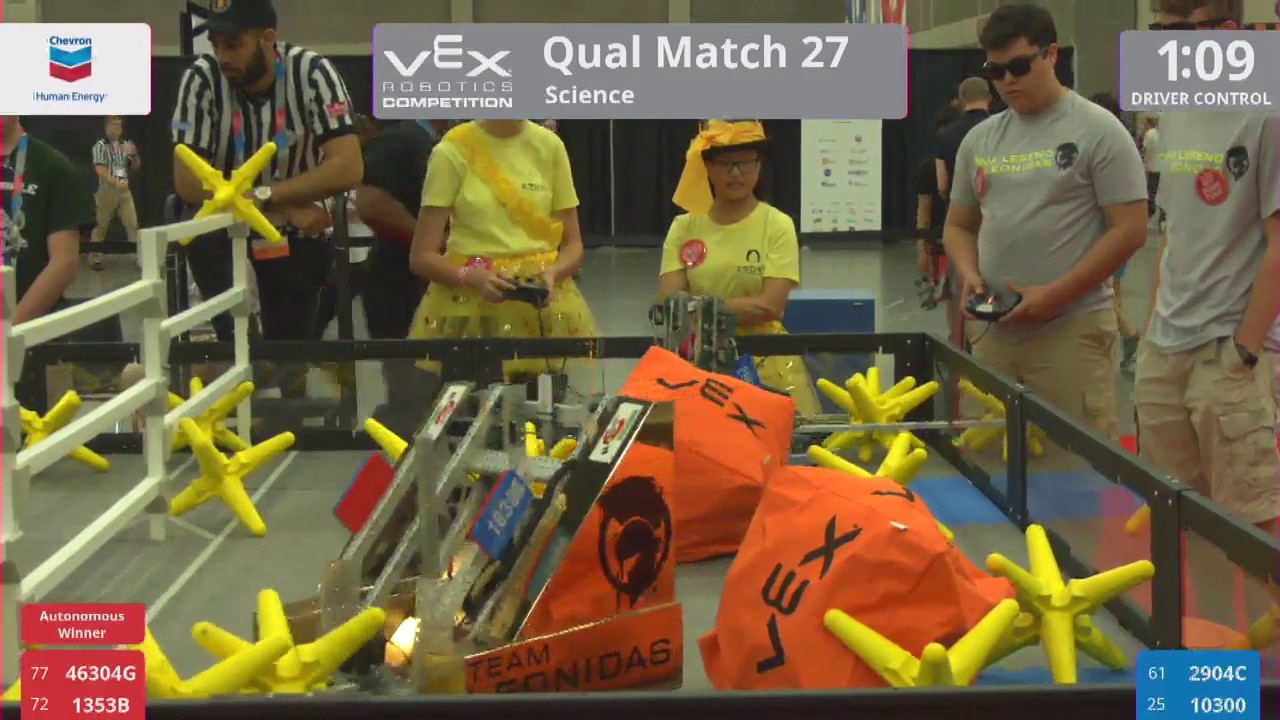 2017 VRC Sci Q27 - 46304G 1353B vs 2904C 10300 - 15 to 29