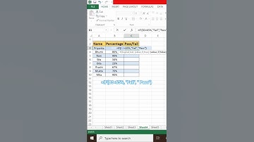 Grade Score in 5 Secs using IF Formula in excel #shorts#short #shortsfeed#shortvideo #shortsviral