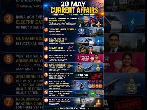 Current Affairs For 20 May 2026 | Daily Current Affairs | #shortsfeed #currentaffairstoday