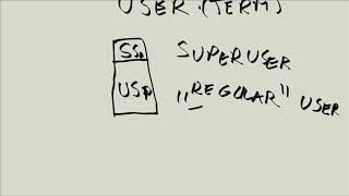 Full Linux Tutorial Series - 10 - Recap Guide