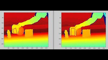 Particle filter based tracker for depth data