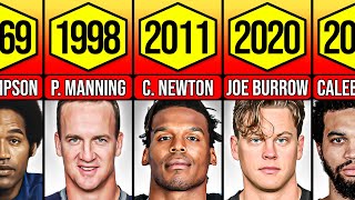 NFL Draft 1st Picks Every Year 1965-2024 NFL Draft 1st Picks Every Year 1965-2024
