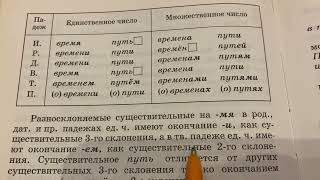 📚Русский язык🖍️Тема 78🖍️Разносклоняемые существительные/17.09.23 20:56