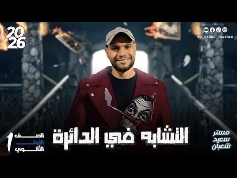 الصف الاول الثانوي هندسة تطبيقات التشابه في الدائرة تطبيقات التشابه 