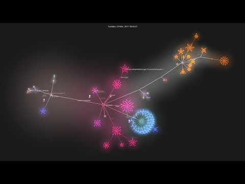 Gource visualisation: Nightonke/Gitee on 2020-12-26