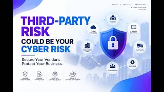 Third-Party Risk Management & Cybersecurity Services | Lumiverse Solutions