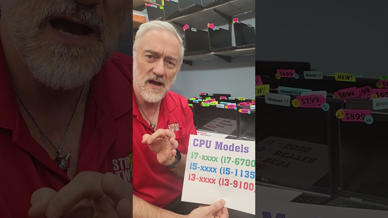 Description of the Generations, or Models, of CPUs 