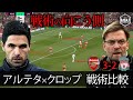 【戦術比較】誘導型マンマークプレスVS442ゾーンプレス　アーセナルVSリヴァプール　アルテタVSクロップ　戦術の向こう側　富安の活躍