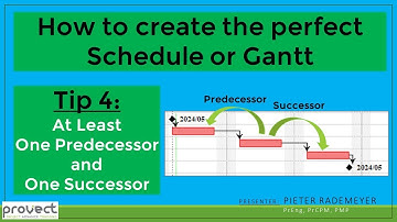 Tip 4: An activity or milestone should have at least one predecessor and one successor activity