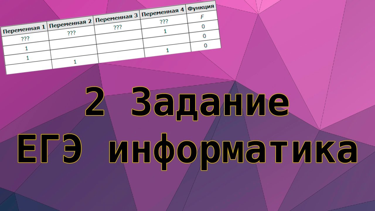Подготовка к егэ по информатике 10 класс. Подготовка к егэ по информатике 10 класс