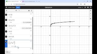 Parametric Equations and their graphs - Calculus 2 - Section 4.2
