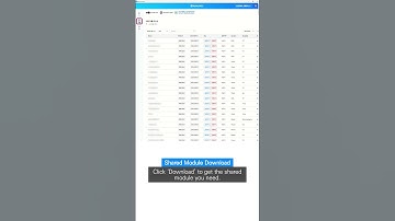 How to Use Shared Sheets and Modules: Shared Module Download