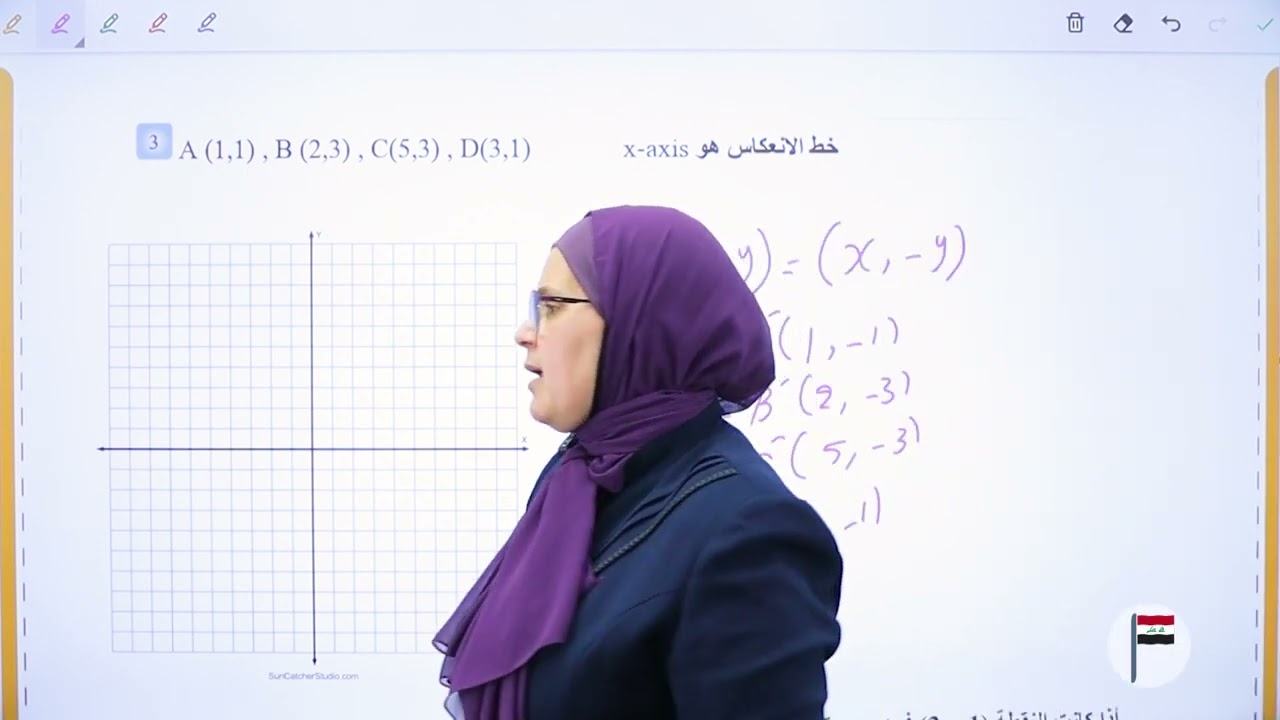 تأكد من فهمك /ص139/الرياضيات/الثاني المتوسط/أ.ندى جاسم