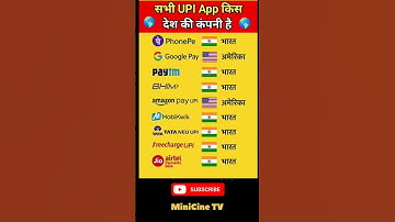 Which Country Owns These UPI Apps? India vs USA #upi #phonepe #googlepay #paypal #paytm