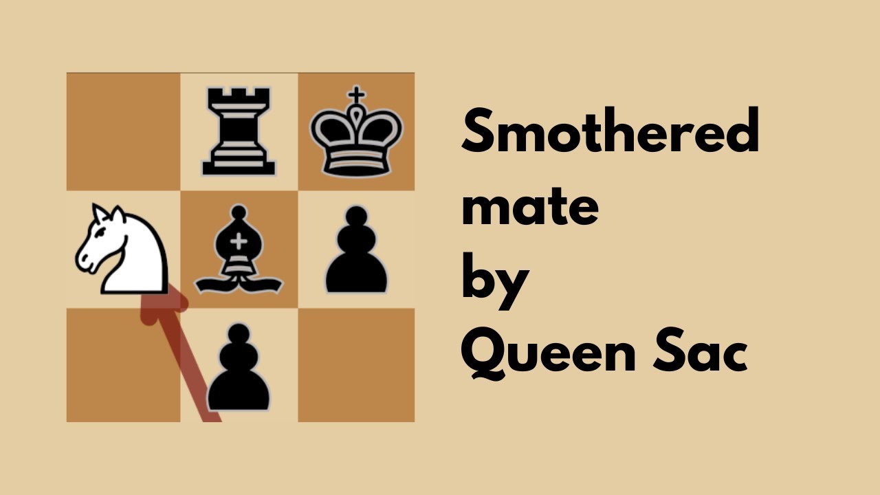 Smothered Mate (With Knight & Queen Sacrifice)