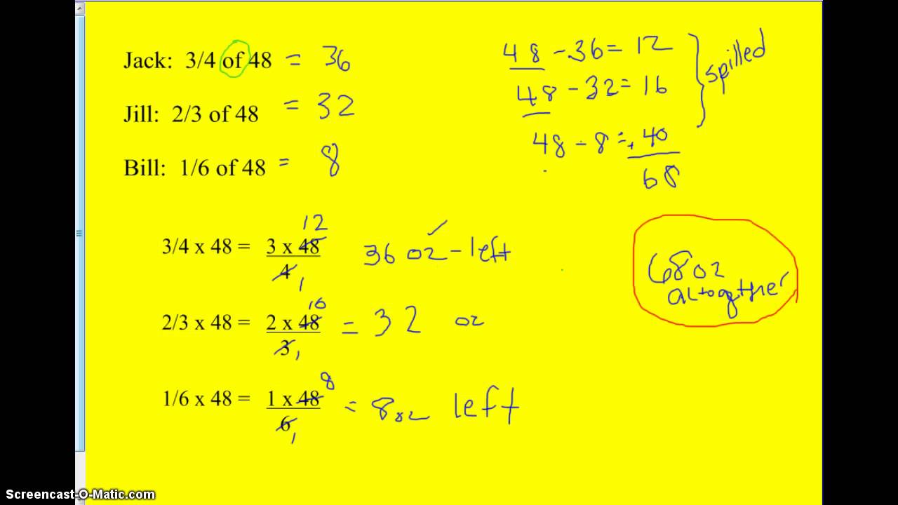 Solve Fraction Word Problems Video Lessons Examples And Solutions