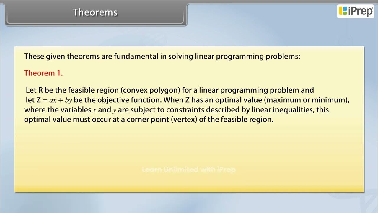 Theorems | Linear Programming | Math | Class 12th | iPrep - YouTube