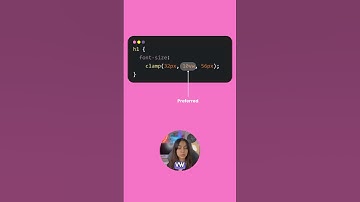 Fluid Typography using CSS Clamp