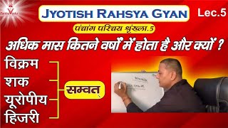 Jyotish Rahsya Gyan-5| सम्वत् -विक्रम, शक, यूरोपीय एवं हिजरी सम्वत् |अधिक व क्षय मास -क्यों और कैसे?