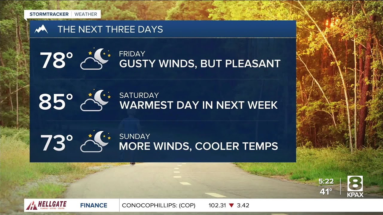 Breezy winds hold through the weekend as temps warm up - YouTube