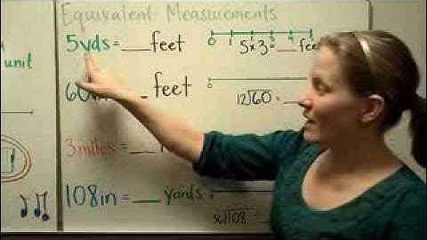 Customary Units of Length Part 1