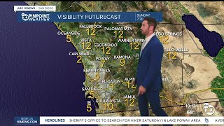 ABC 10News Pinpoint Weather with Max Goldwasser: Staying warm and dry