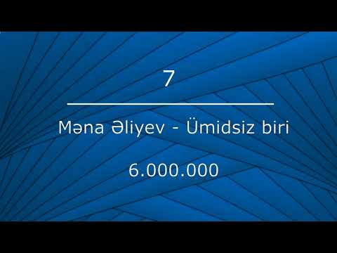 Youtube de rekord qiran azeri mahnilar Top 10  (abune olmayi unutmayin