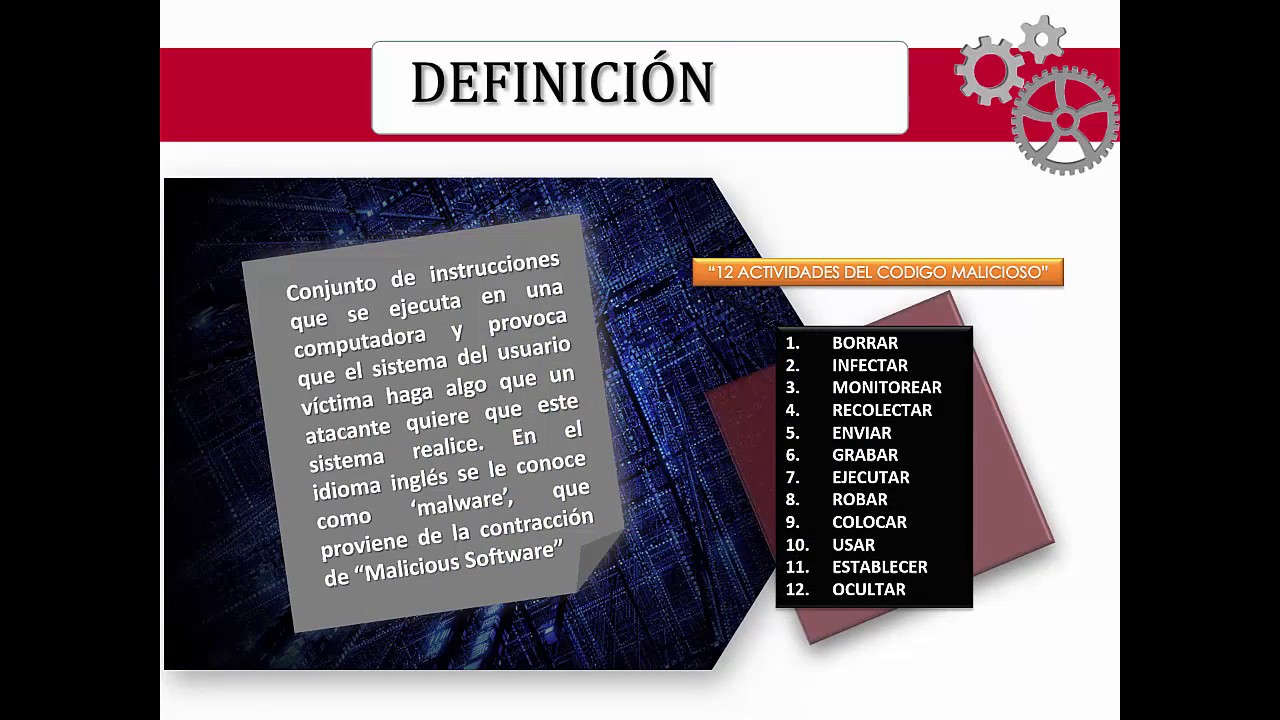 Codigo Malicioso