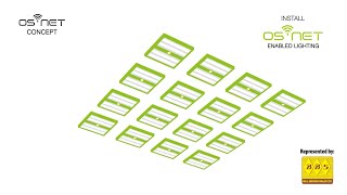 Famous OS-NET: Wireless Controls Made Easy Wealth